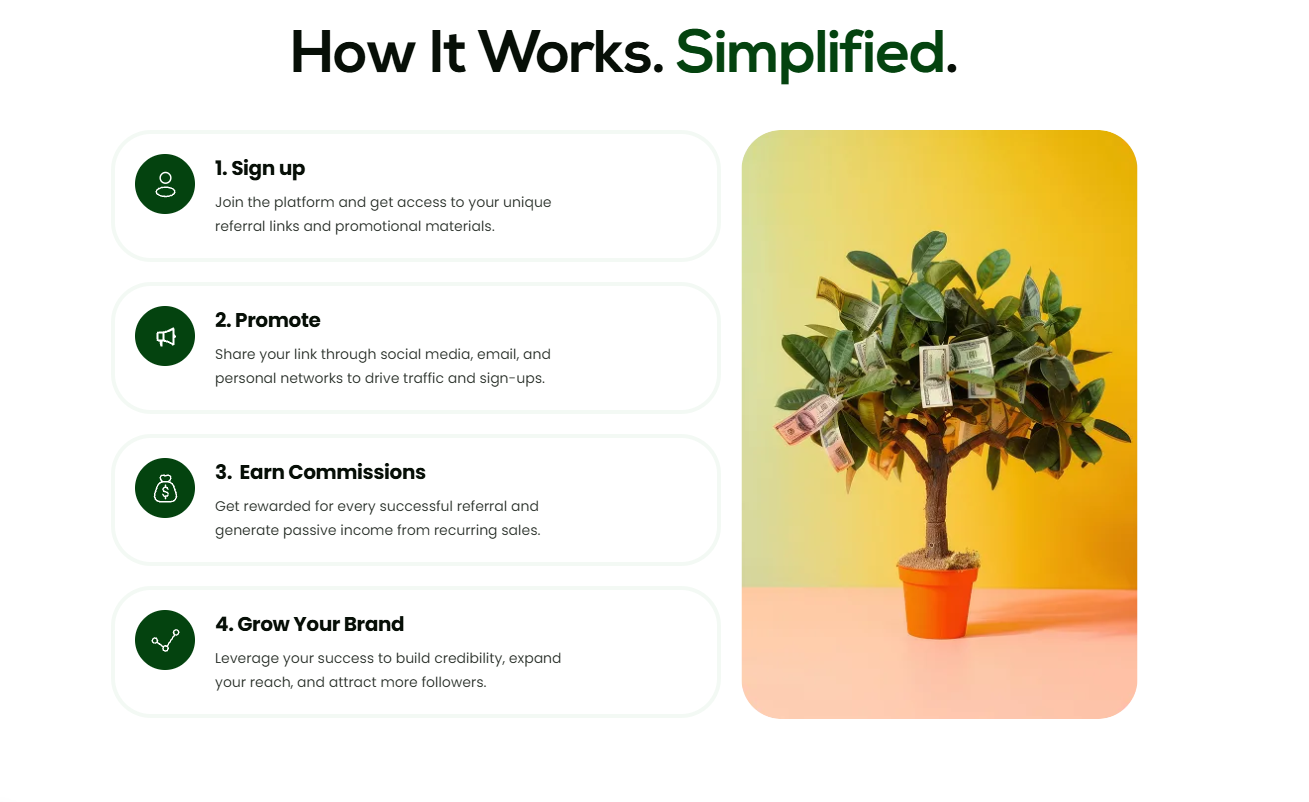 Diagram illustrating the four steps of the Top One referral process