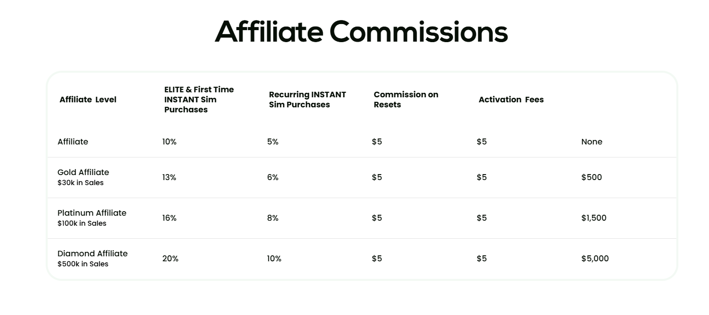 Happy user looking at mobile phone showing Top One Futures profits